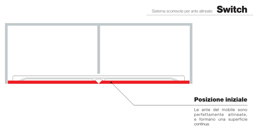 SWITCH_8